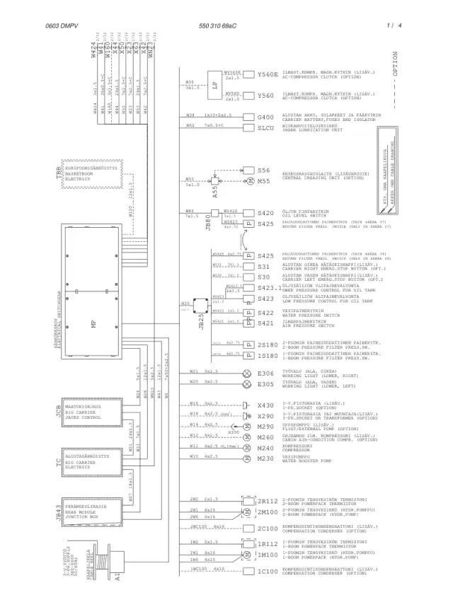 ELEKTRISCHE SCHALTSCHRANKBAUGRUPPE