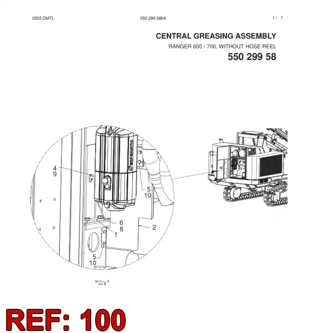 LUBRICATION DIAGRAM