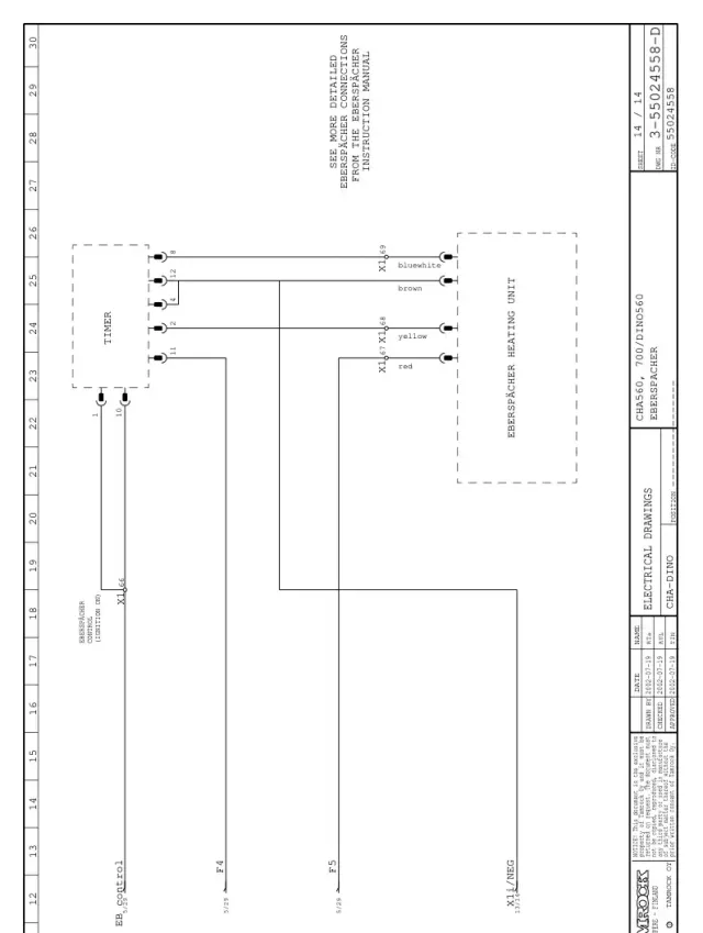 DIAGNOSTIC CIRCUIT + LISTE DES PARTIES
