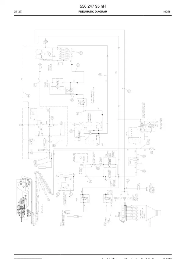 PNEUMATIC DIAGRAM