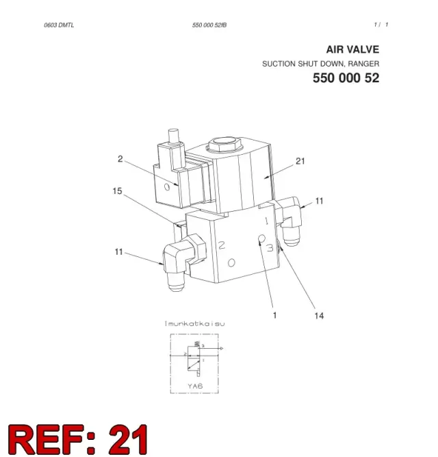 SOLENOİD