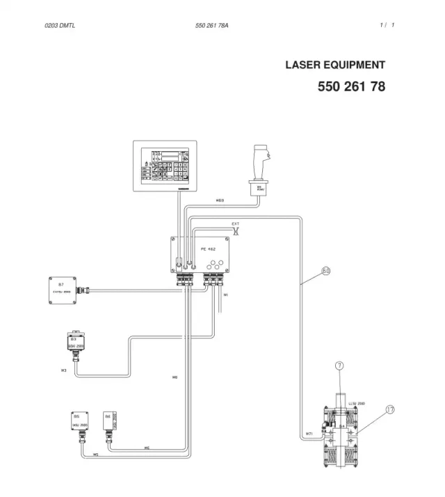 LASER EQUIPMENT