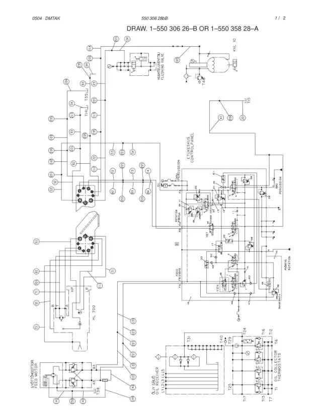 CONN. ADVICE (TDC/MAIN ASSEMBL