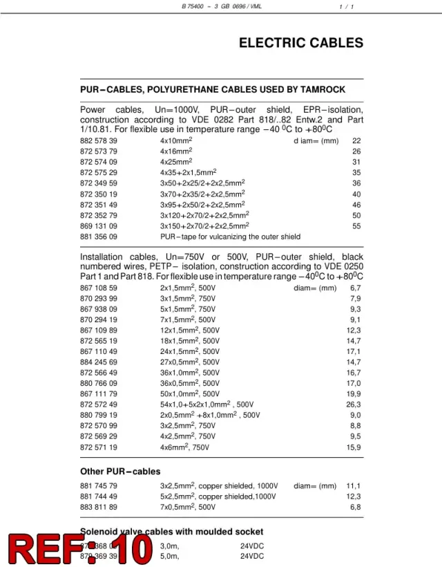 CONJUNTO DEL CUADRO DE DISTRIBUCIÓN PRINCIPAL