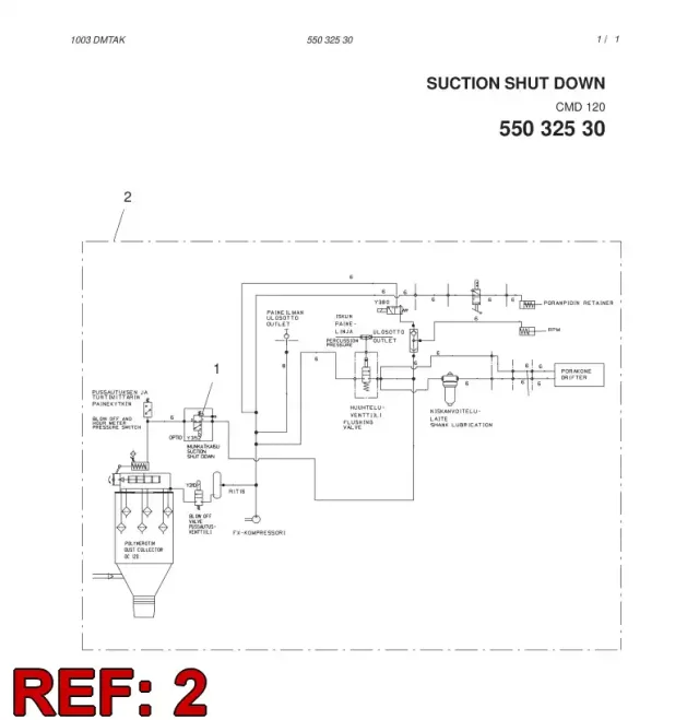 PNEUMATIC DIAGRAM