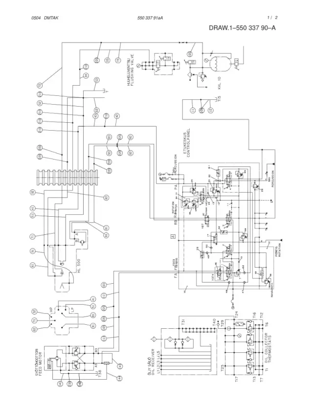 CONNECTION ADVICE TDC (1-550 3