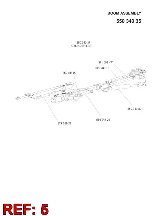 LIST OF CYLINDERS