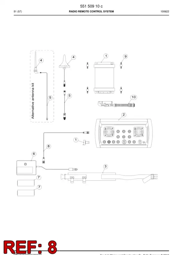 JOYSTICK