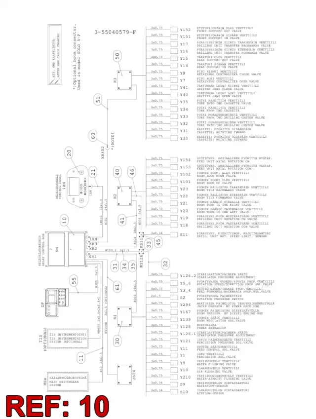 KONTROL KUTUSU KOMPLESİ
