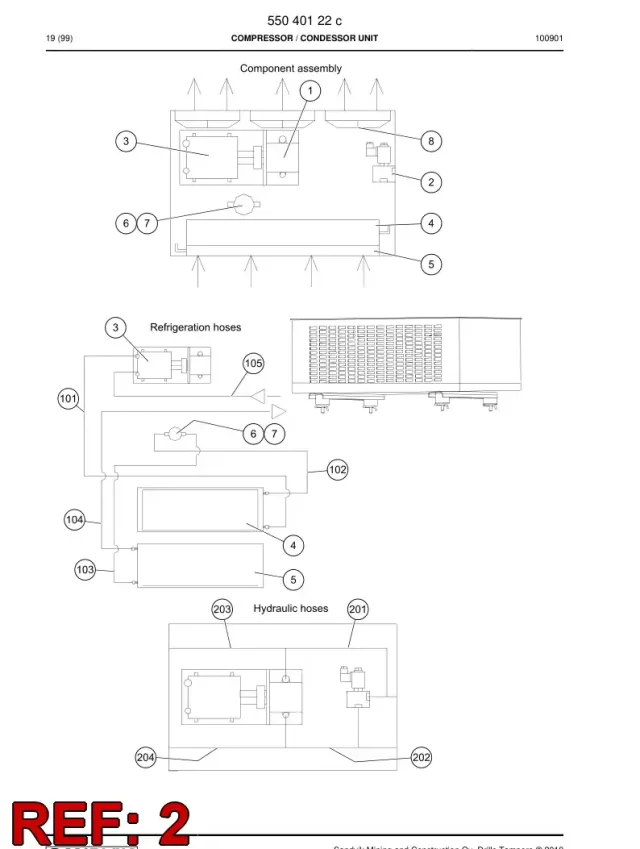 SOLENOİD