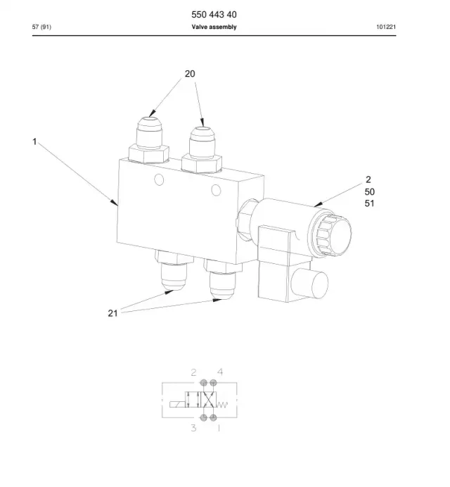 SOLENOİD