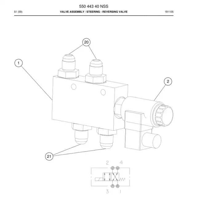SOLENOİD