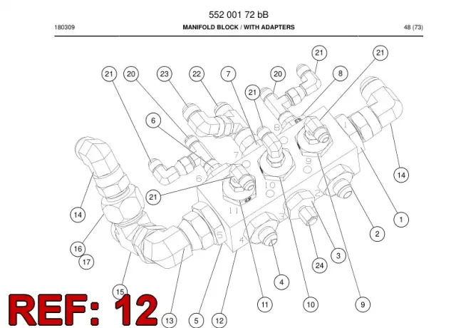 BLOCK, MANIFOLD
