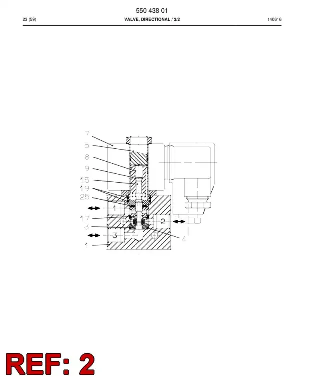 SPARE PARTS KIT