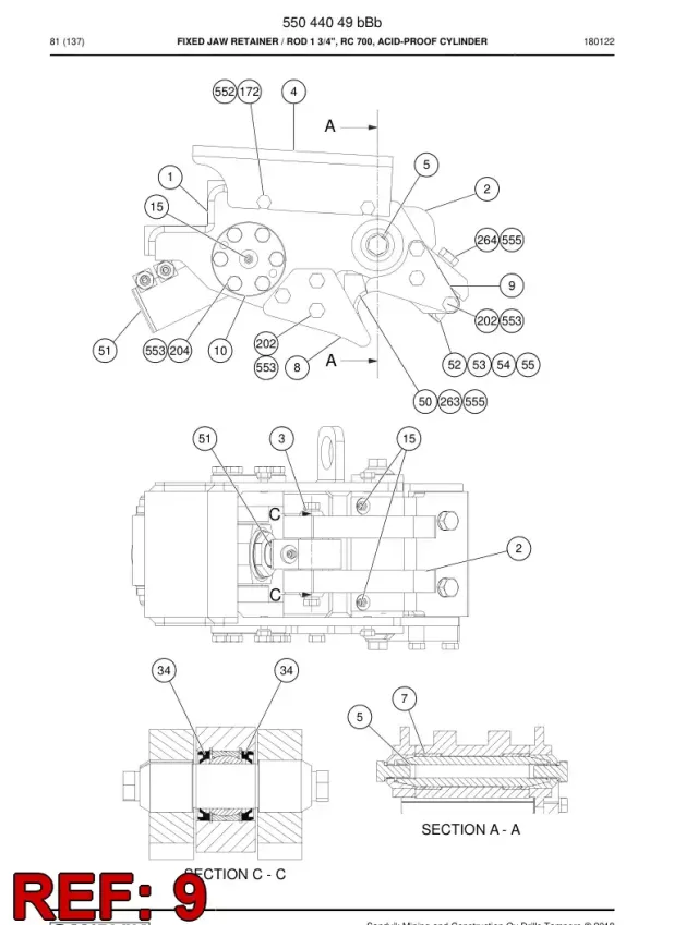 PLATTE, GUIDE