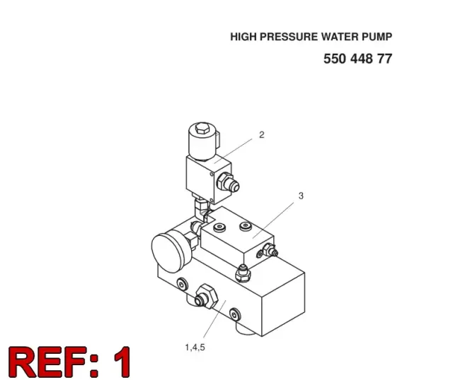 HIGH PRESSURE WATER POMPA