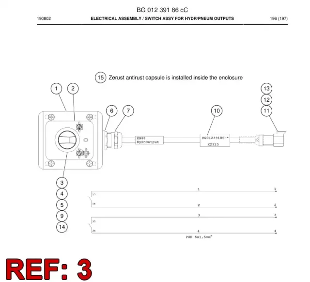 SWITCH, SELECTOR