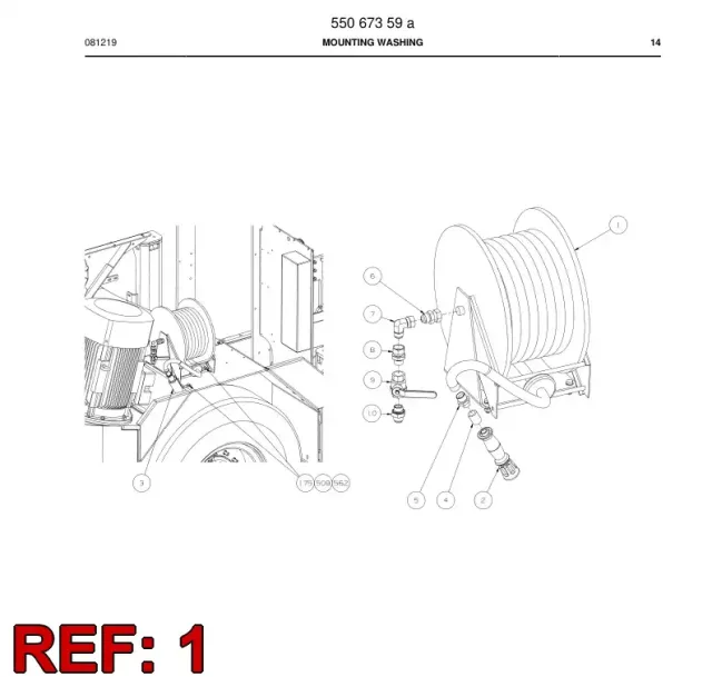 HORTUM REEL