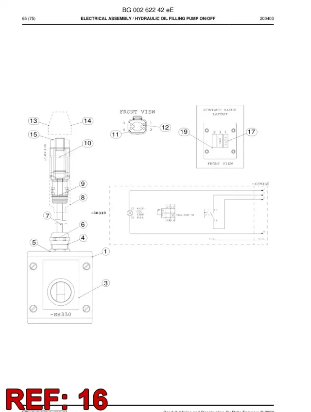 SWITCH, SELECTOR