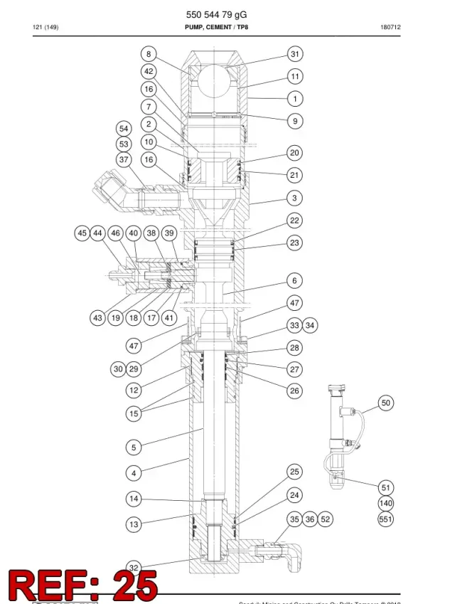 ROD GUIDE