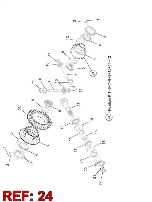 DIFFERENTIAL