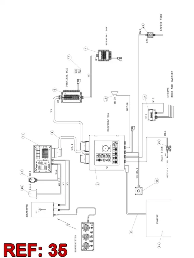 ELECTRIC BOX (TCM1)