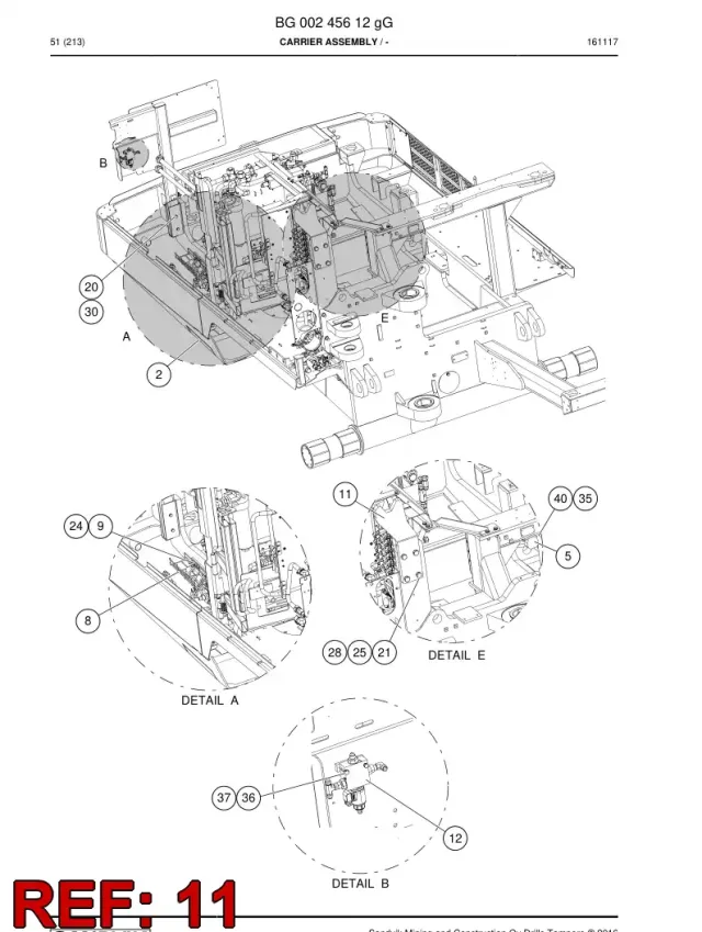 SUPPORT, TRANSPORT