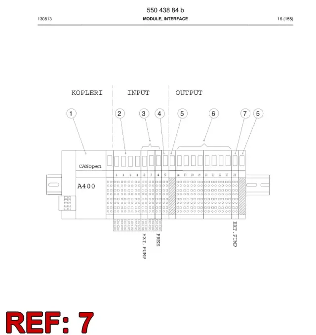 MODULE, INTERFACE