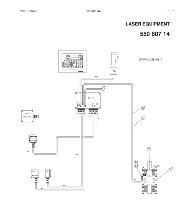 LASER EQUIPMENT