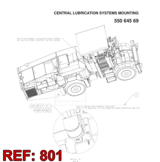 CENTRAL GREASING DIAGRAM