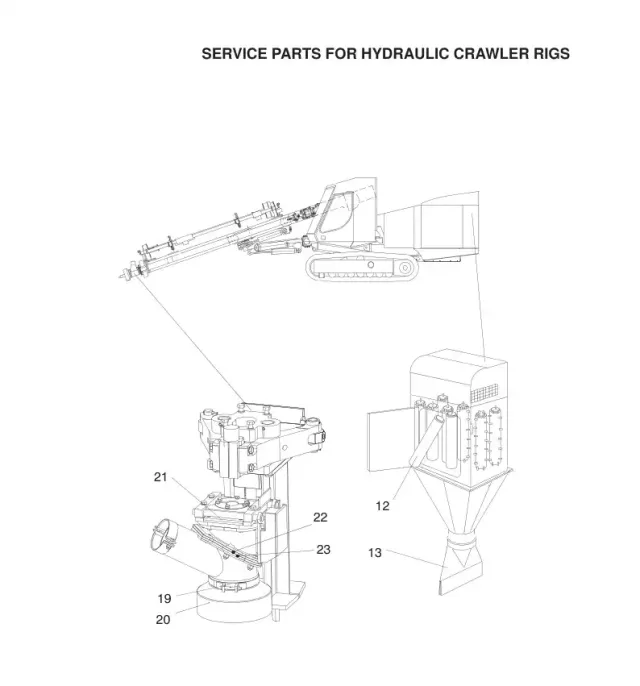 DIENSTLEISTUNGEN FÜR HYDRAULISCHES KREDIT