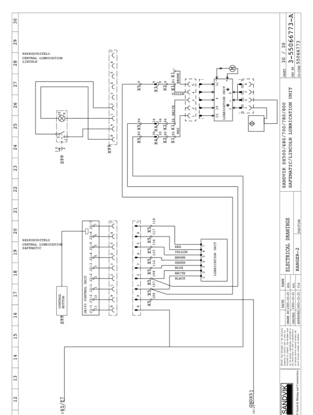 DIAGRAM+PARTIES DE CIRCUIT ÉLECTRIQUE