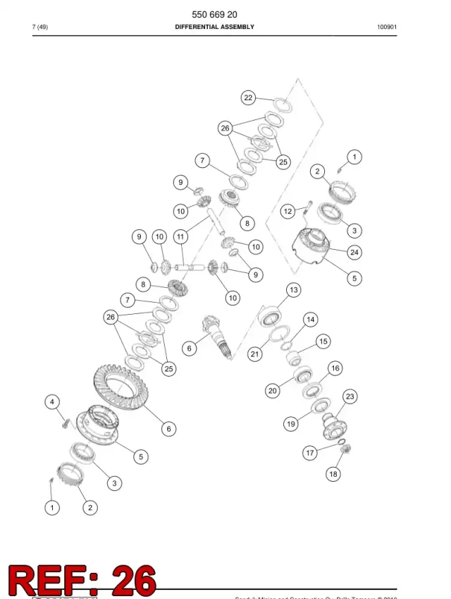 DISC