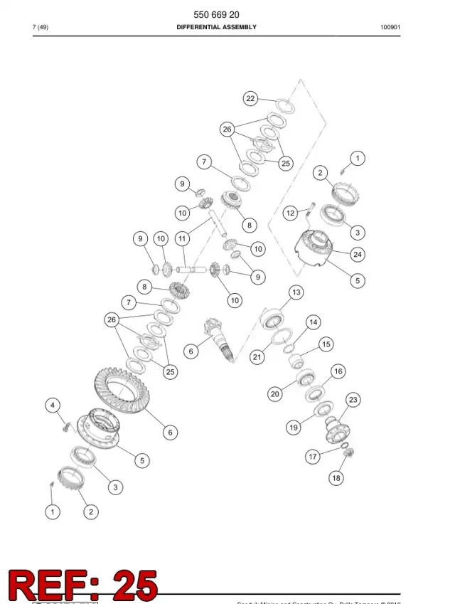 DISC