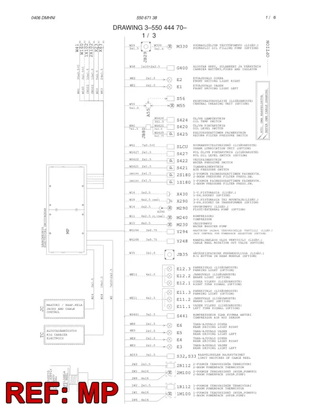 ELECTRIC SWITCHG. CABINET GRB.