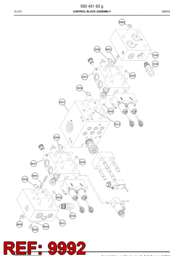 SOMUN, HEXAGON