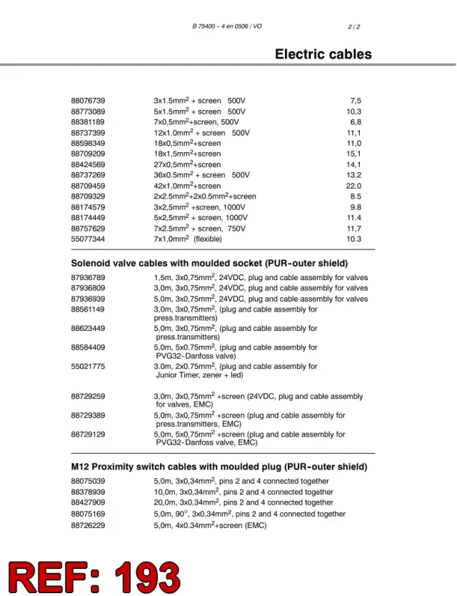 MARKING LABEL SET