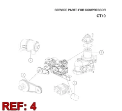 Sandvik CORREIA — diagrama técnico