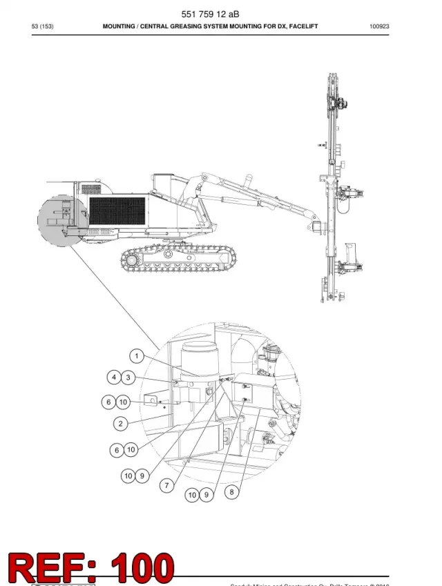 CENTRAL GREASING DIAGRAM