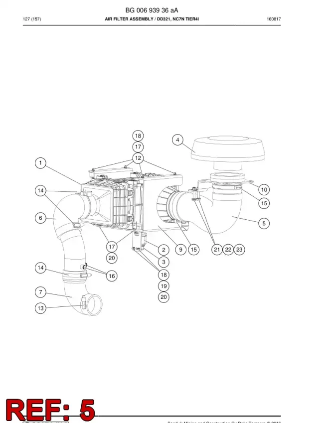RUBBER HORTUM