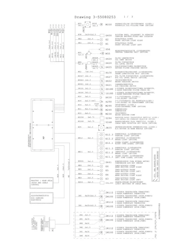 ELECTRIC SWITCHGEAR CABINET AS
