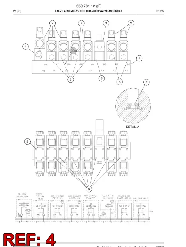 DOUBLE OVERCENTER VALF