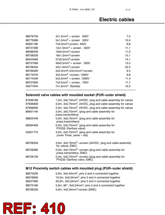MARKING LABEL SET
