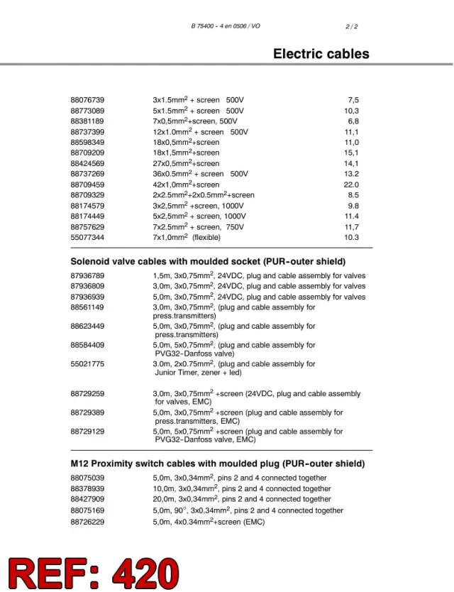 MARKING LABEL SET