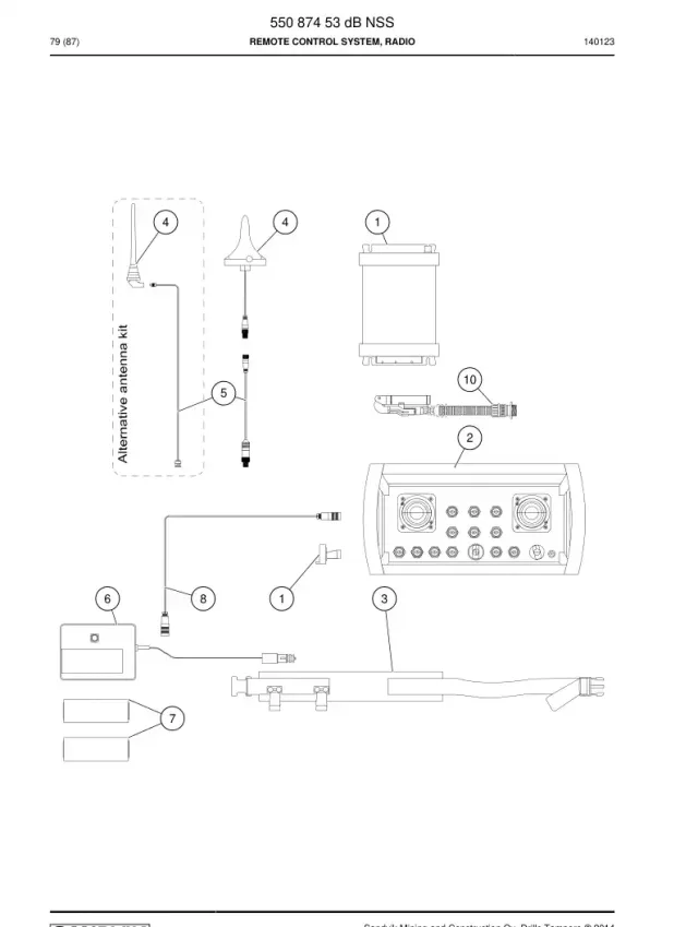REMOTE CONTROL SYSTEM, RADIO