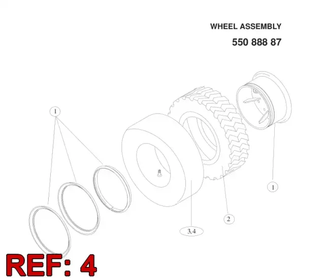 RIM BAND