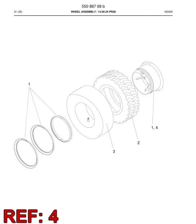 BAND, RIM