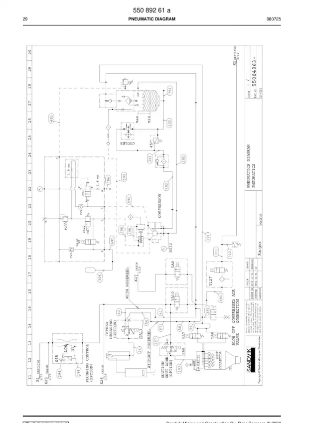 PNEUMATIC DIAGRAM