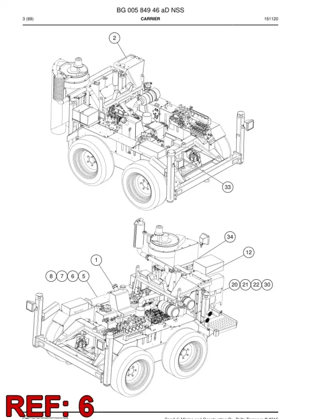 SCHEMA, HYDRAULISCH