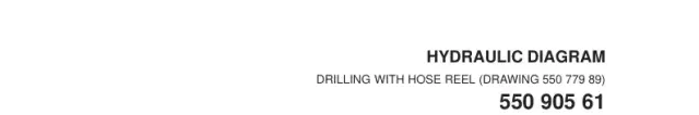 HORTUM LIST, DRILLING WITH HORTUM